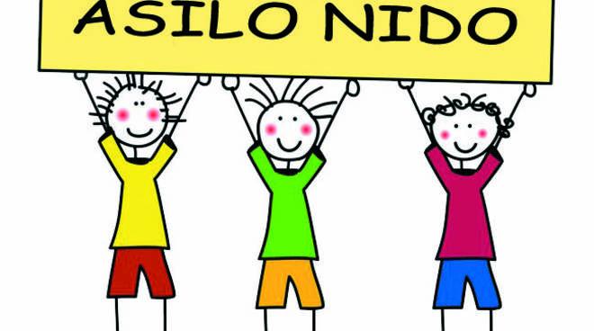avvisoasilonido 2
